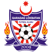 卡拉达格首发阵容